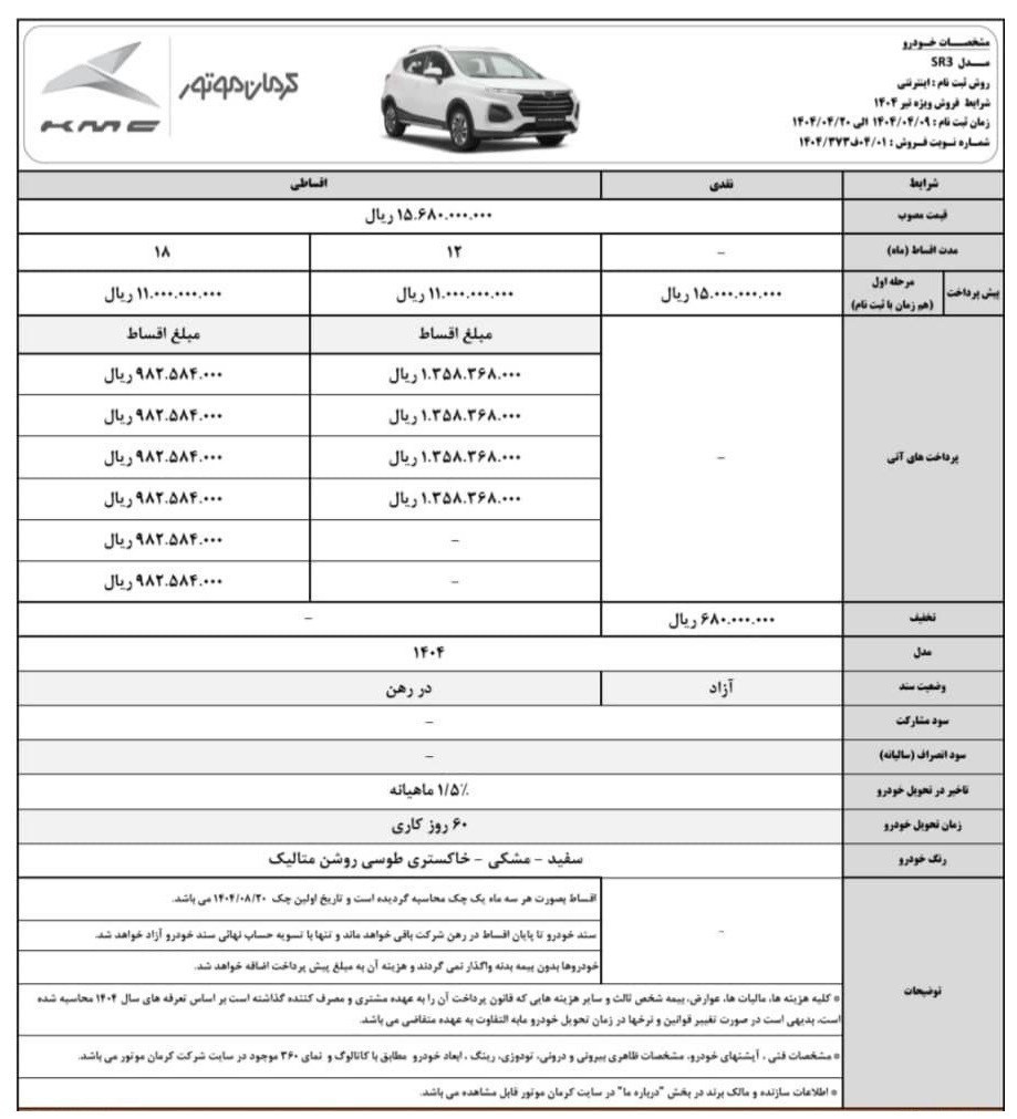 کرمان موتور