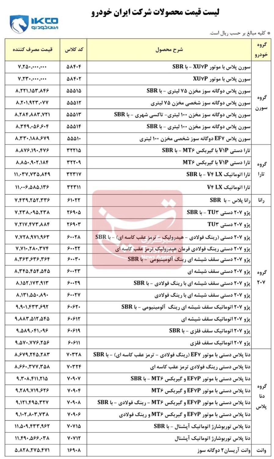 ایران خودرو