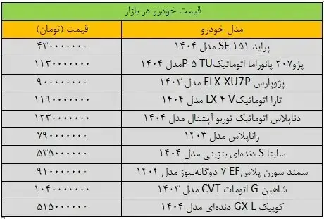 بازار+خودرو