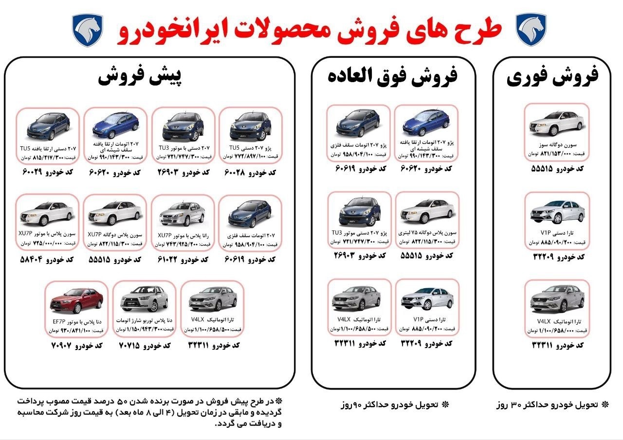 ایران خودرو