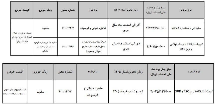 خودرو ,