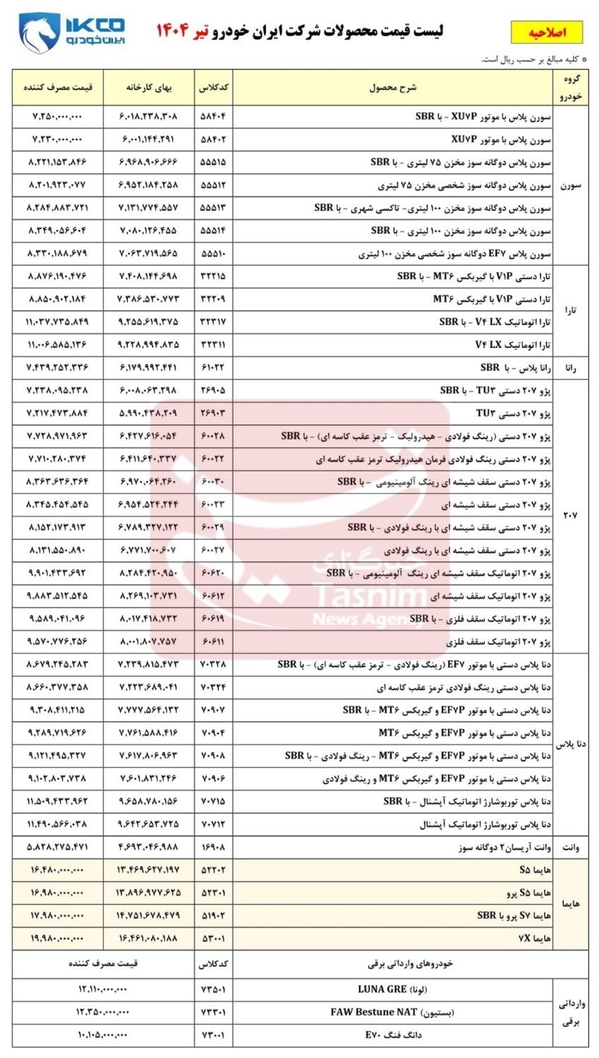  خودرو
