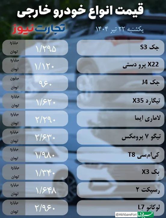 قیمت خودرو