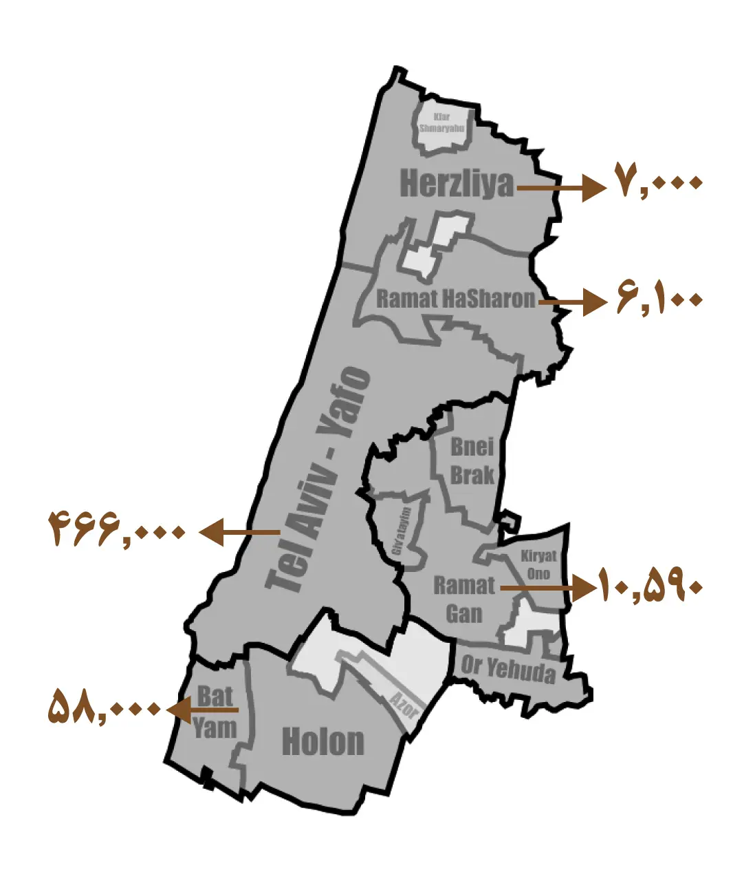 ایران و اسراییل