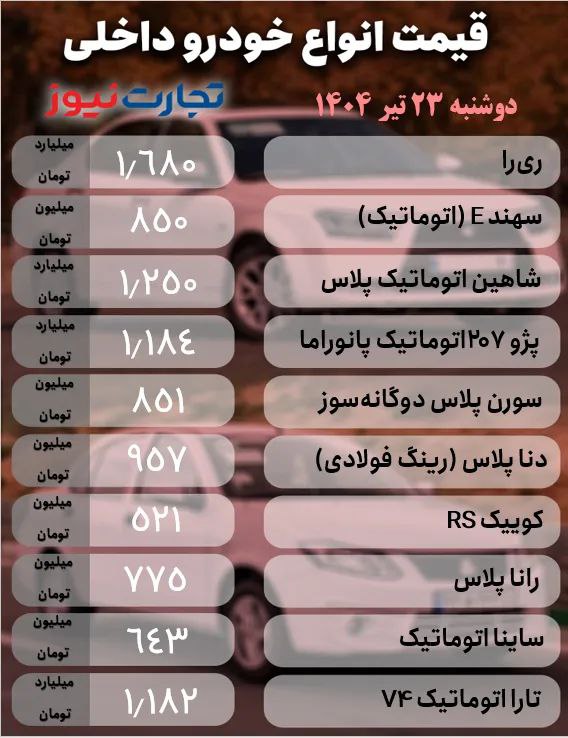 قیمت خودرو
