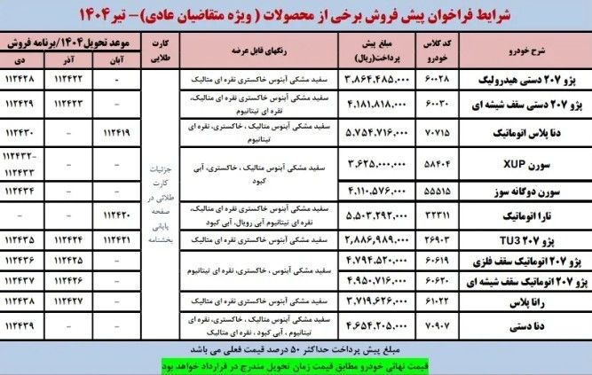 ایران خودرو