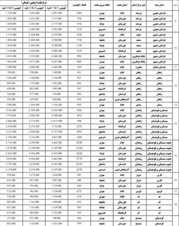 نرخ بلیتهای اتوبوس اربعین