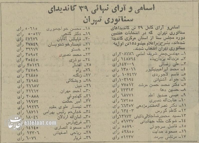 عکسهای دیدنی از انتخابات در ایران 50 سال پیش!