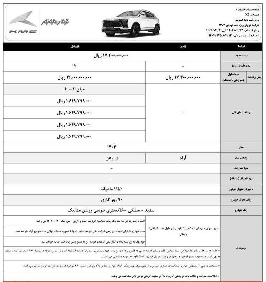 کرمان موتور