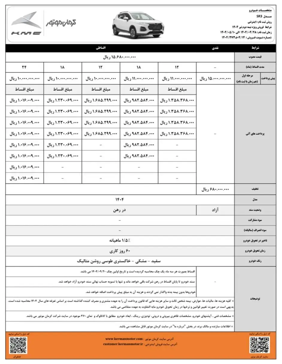 کرمان+موتور (1)