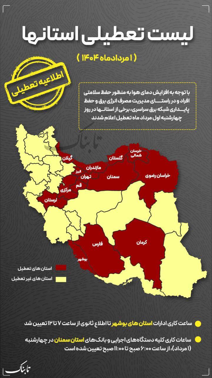 تعطیلی استان ها