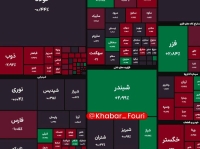 کاهش 6 هزار واحدی شاخص کل بورس / فرابورس نیز قرمزپوش ماند