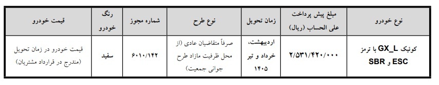 سایپا