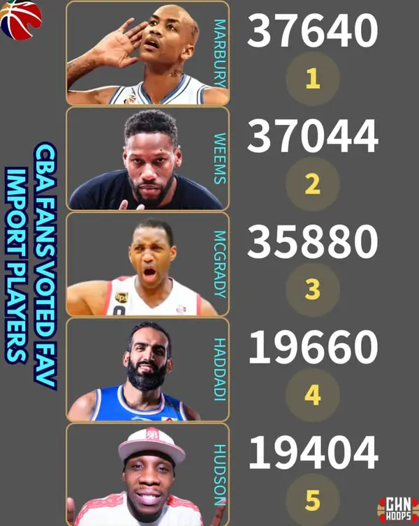 600