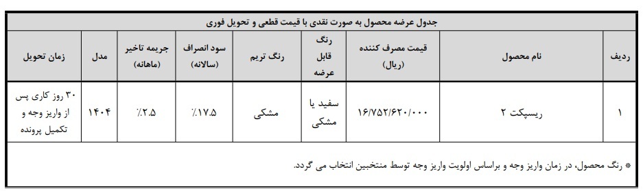 ریسپکت