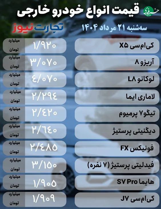 خودرو