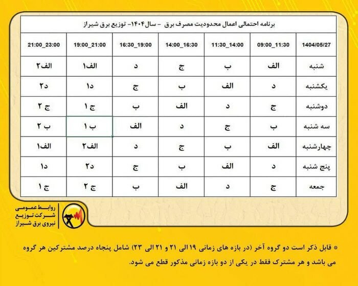                               قطعی برق شیراز به 4.5 ساعت در روز رسید!                      