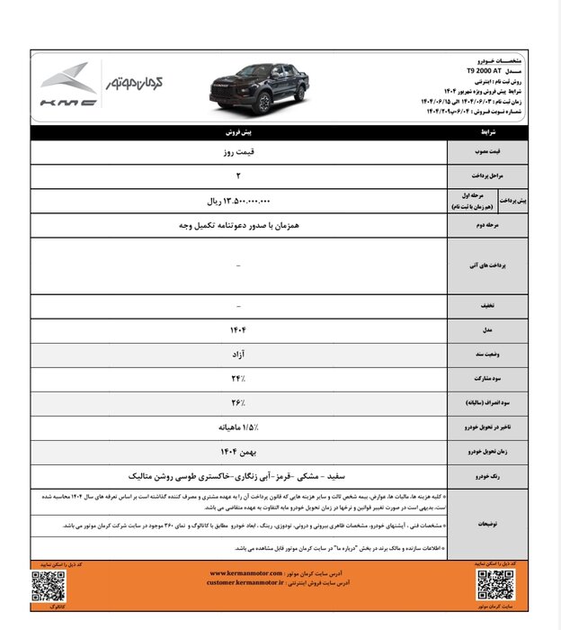پیش فروش کرمان موتور