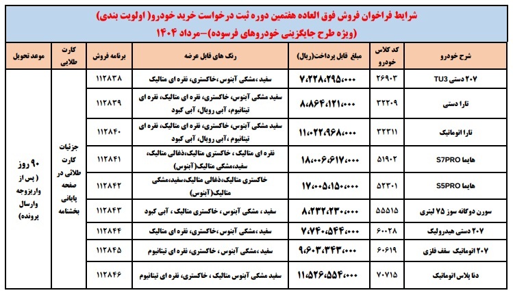 ایران خودرو
