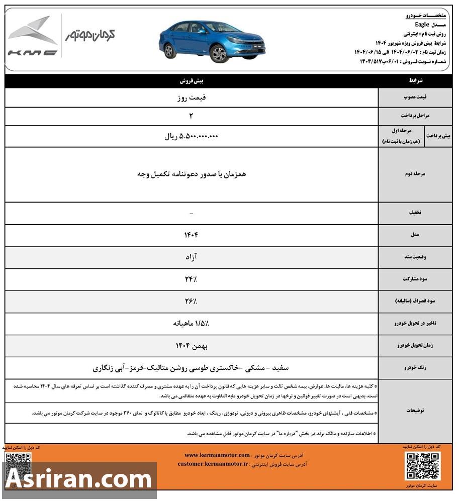 آغاز پیش فروش 4 خودرو کرمان موتور ویژه شهریور1404 (+زمان و شرایط)