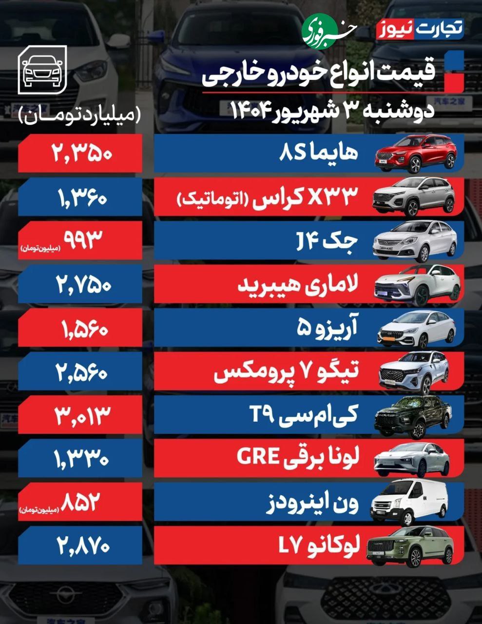 قیمت خودرو
