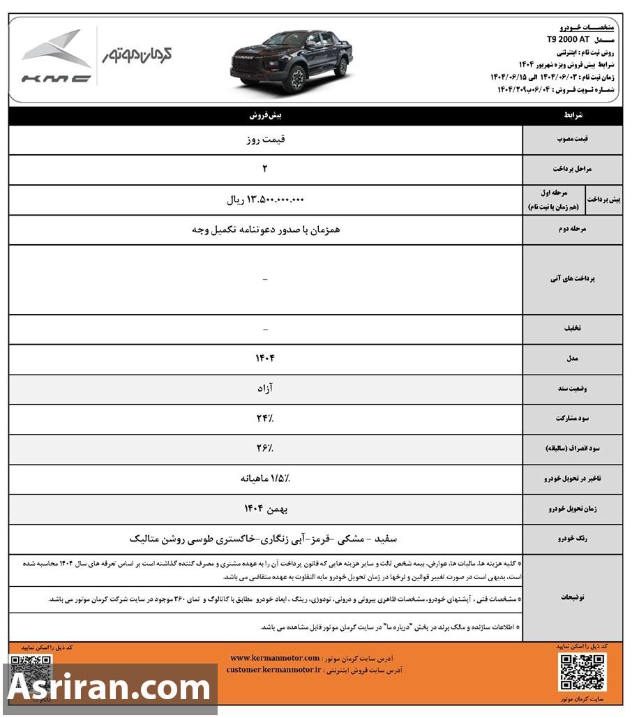 آغاز پیش فروش 4 خودرو کرمان موتور ویژه شهریور1404 (+زمان و شرایط)