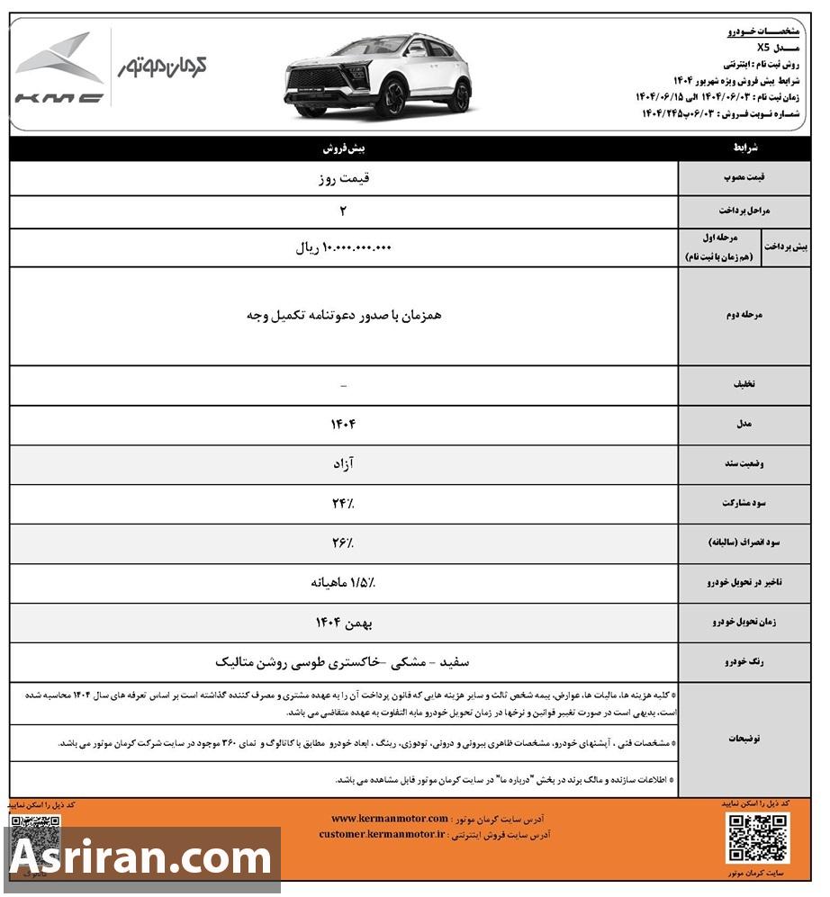 آغاز پیش فروش 4 خودرو کرمان موتور ویژه شهریور1404 (+زمان و شرایط)