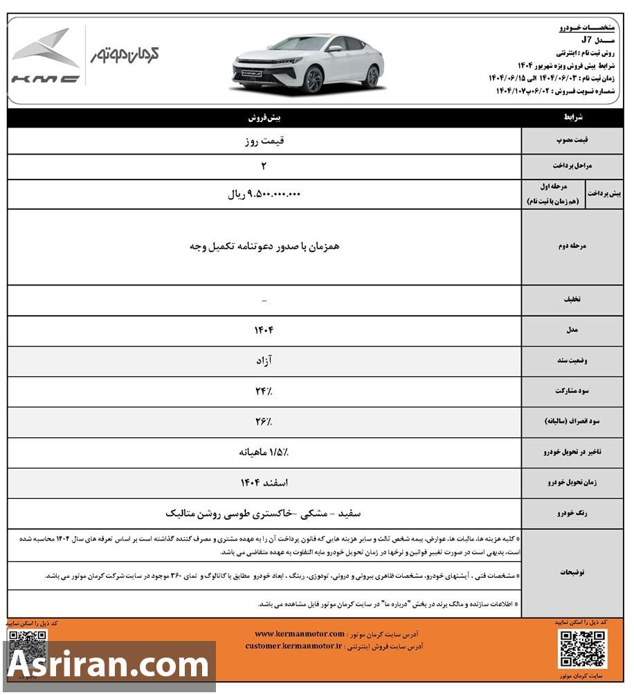 آغاز پیش فروش 4 خودرو کرمان موتور ویژه شهریور1404 (+زمان و شرایط)