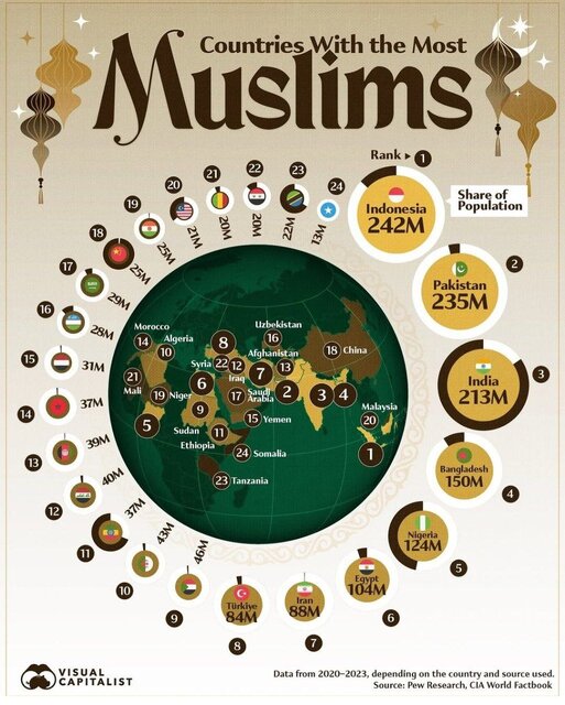 جمعیت مسلمانان