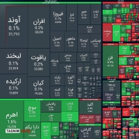 رشد 14 هزار واحدی شاخص کل بورس