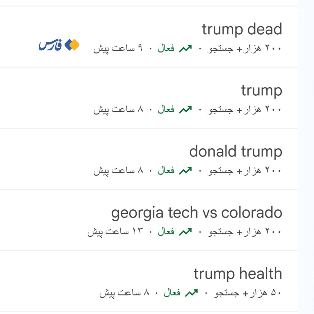 مرگ ترامپ