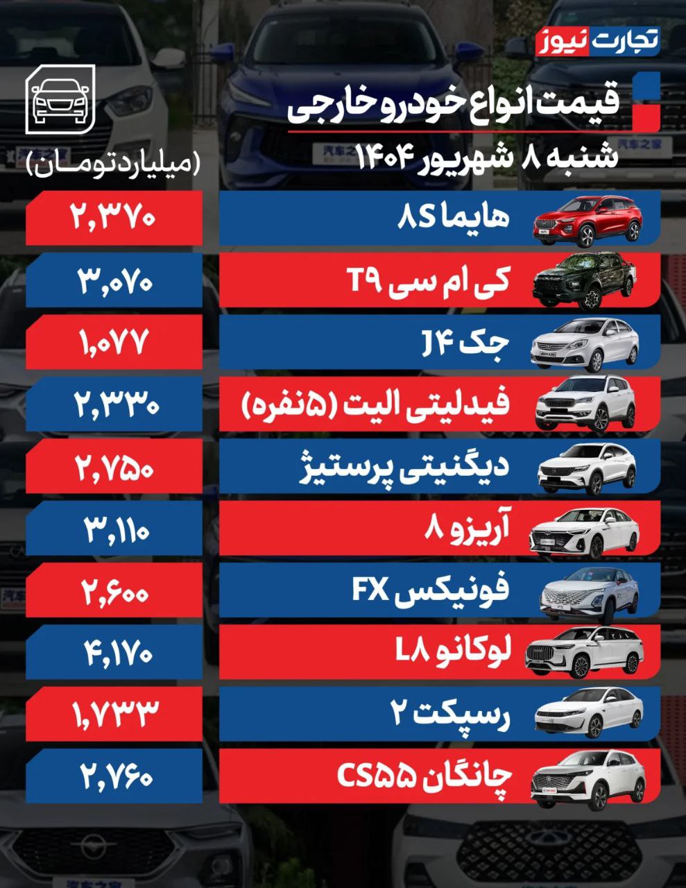 قیمت خودرو
