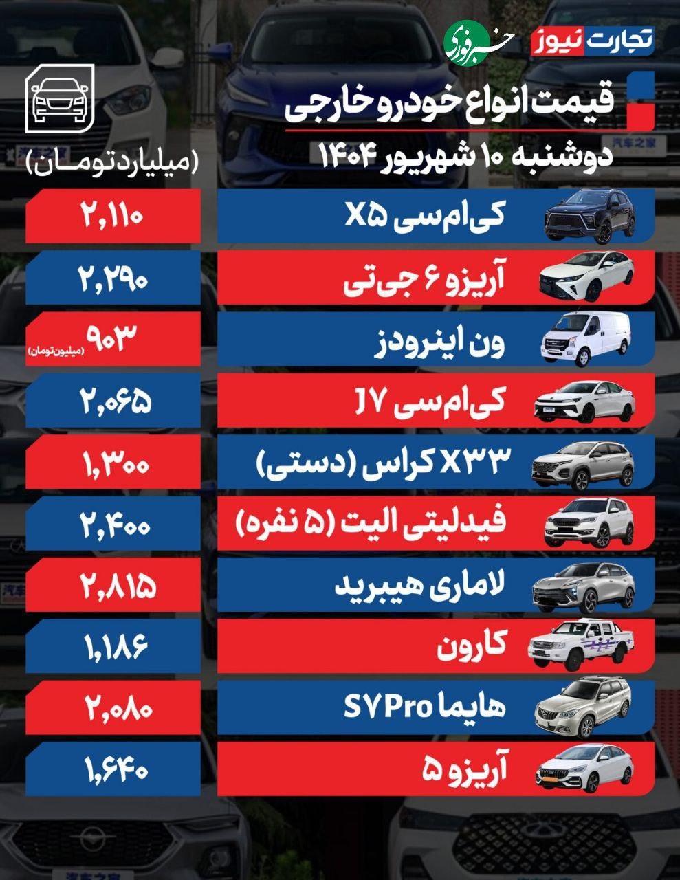 قیمت خودرو