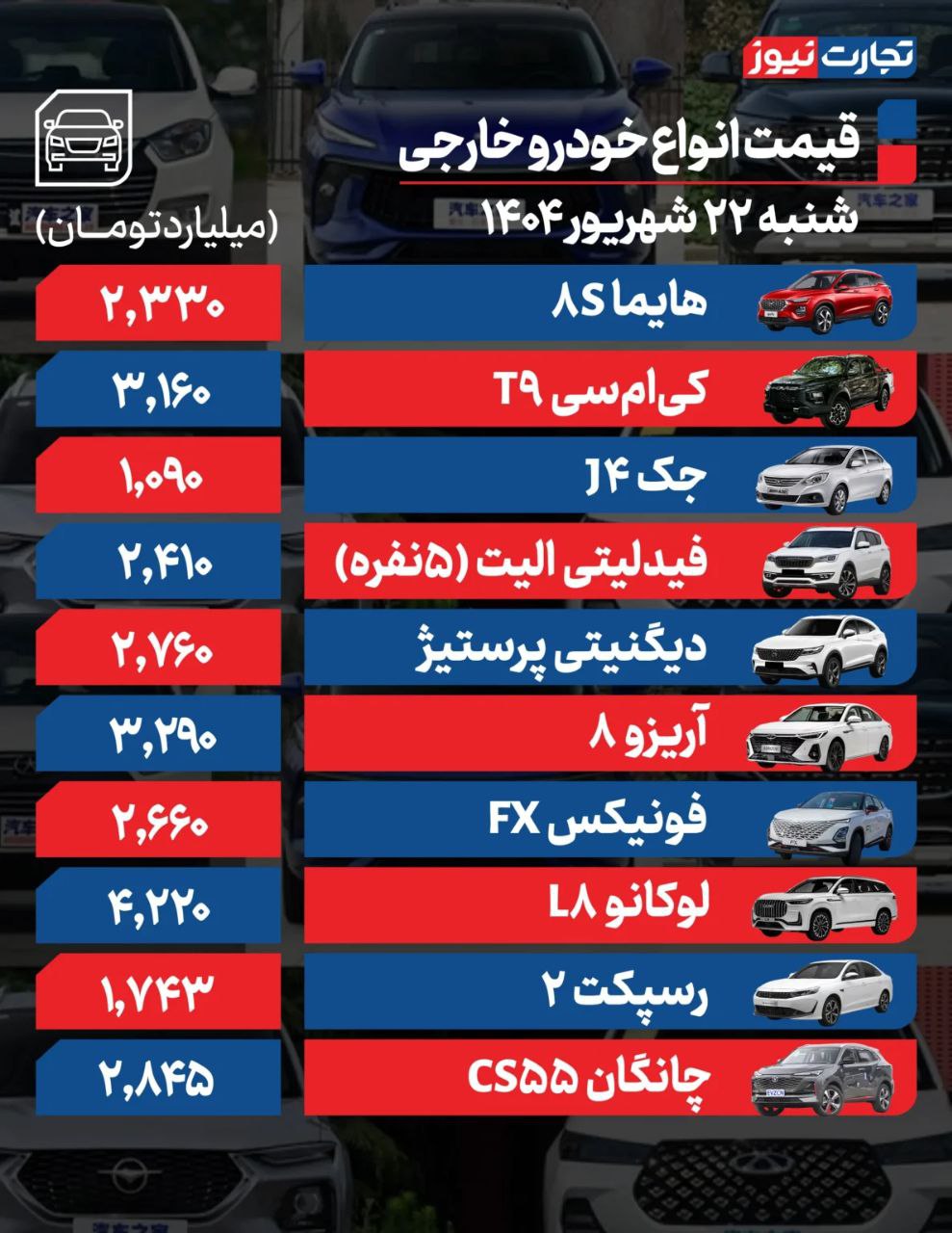 قیمت خودرو
