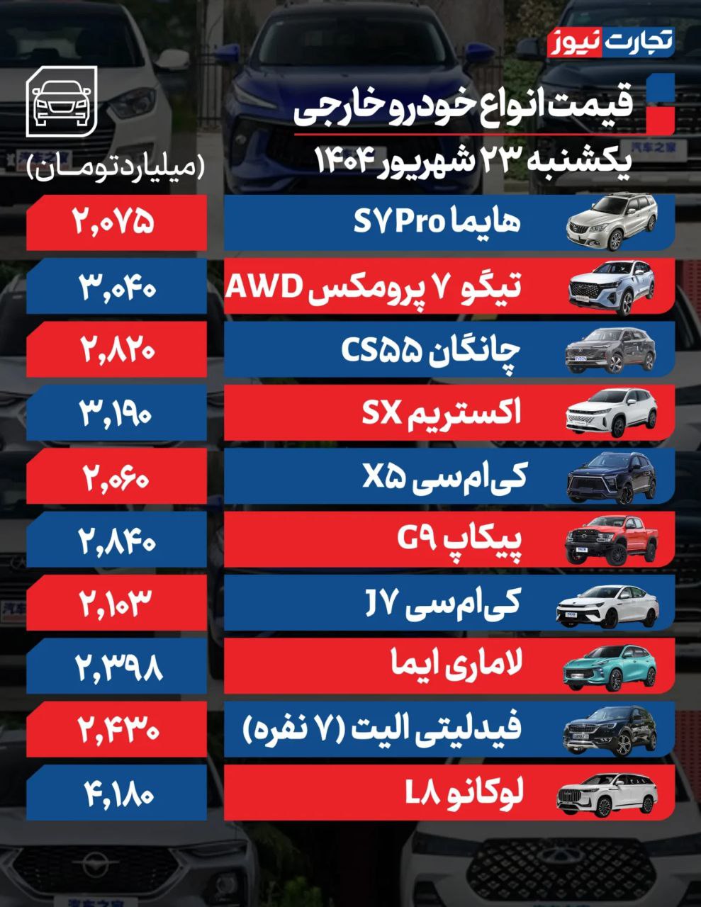قیمت خودرو