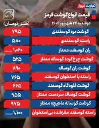 قیمت گوشت قرمز امروز 24 شهریور 1404 + جدول