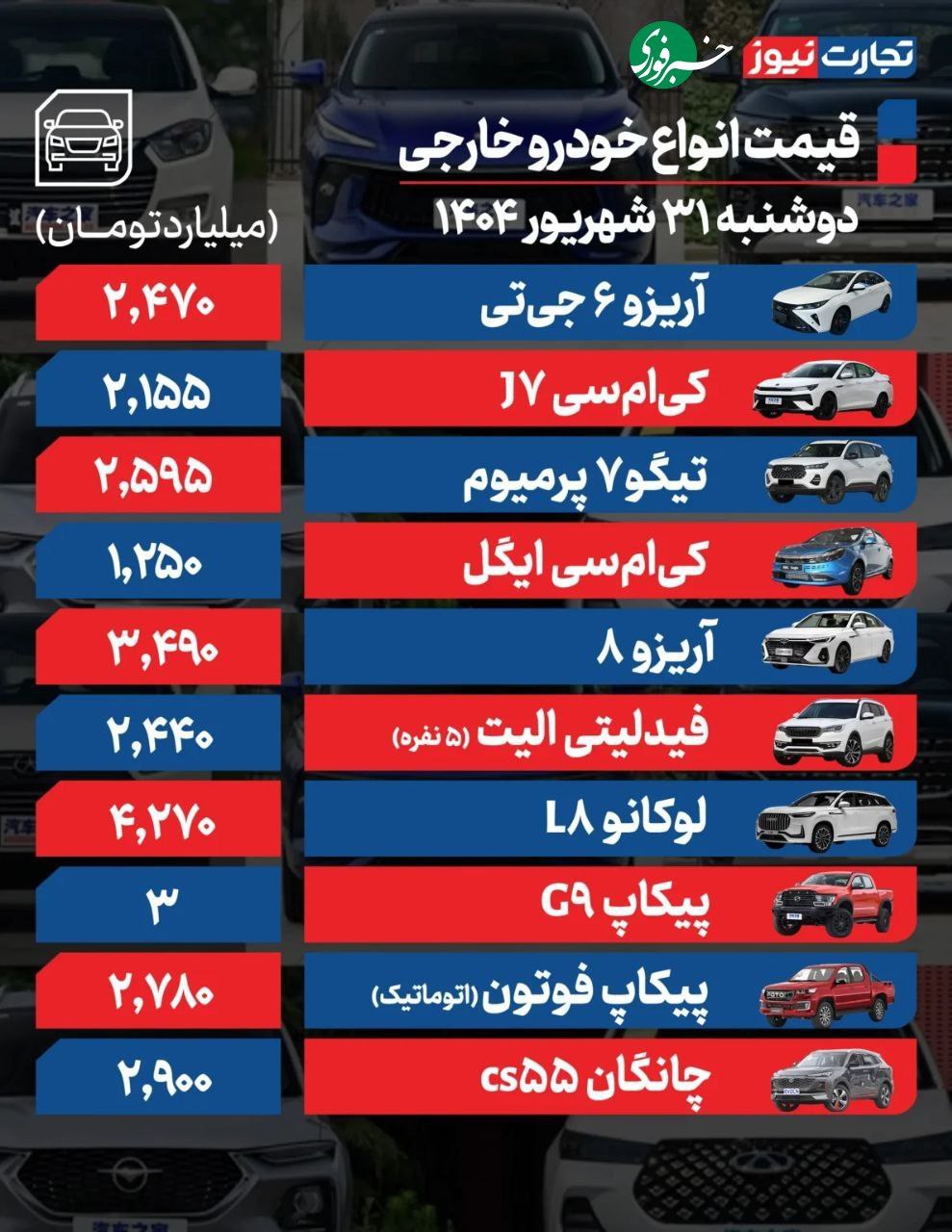 قیمت خودرو