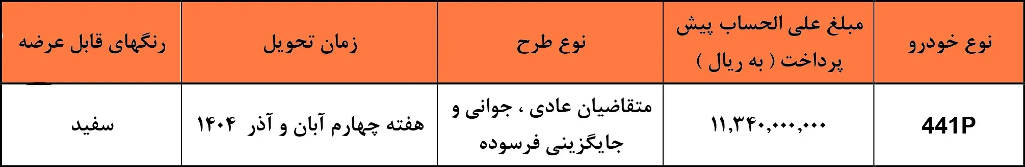 پیش-فروش-چانگان