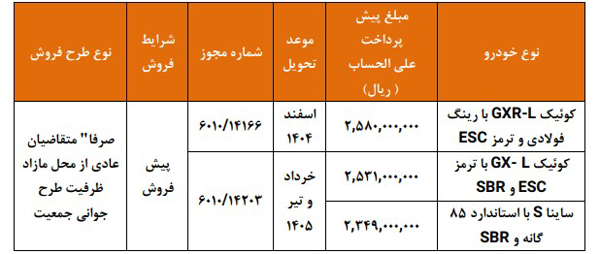 سایپا