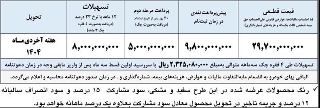 ایران خودرو