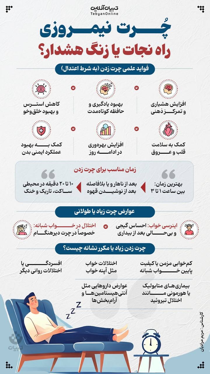 چُرت نیمروزی؛ راه نجات یا زنگ هشدار؟+اینفوگرافی