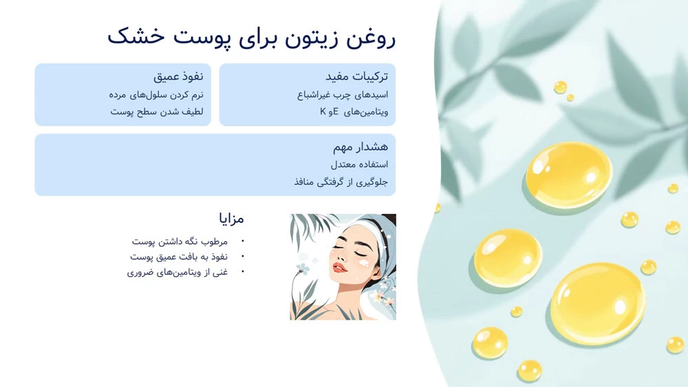 تصویر اینفوگرافی درباره فواید روغن زیتون برای صورت چیست؟