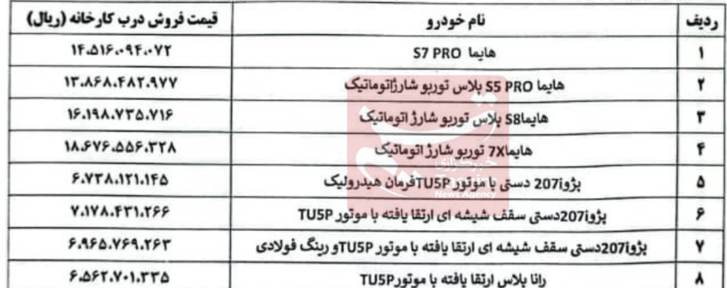 قیمت خودرو