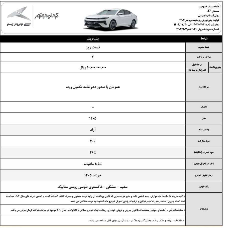 کرمان موتور