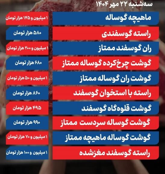 قیمت گوشت