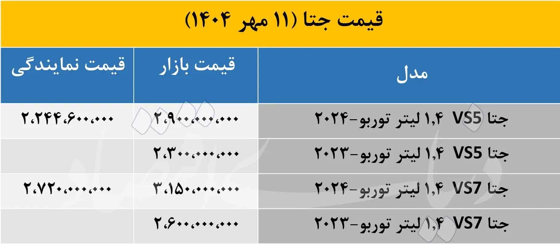 جتا (1)