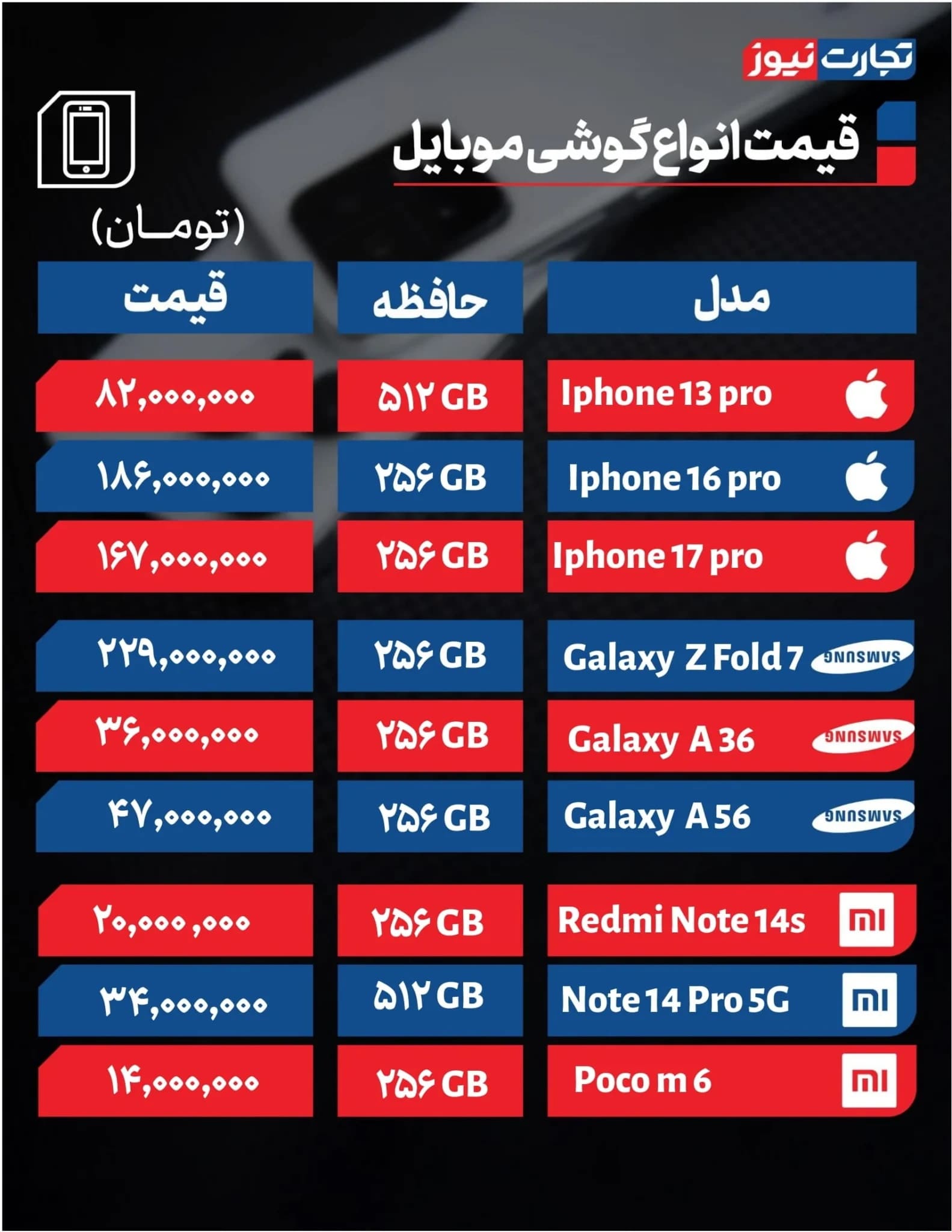 موبایل (2)