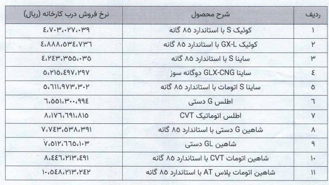 سایپا