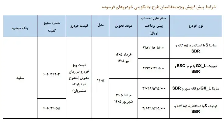 سایپا (1)