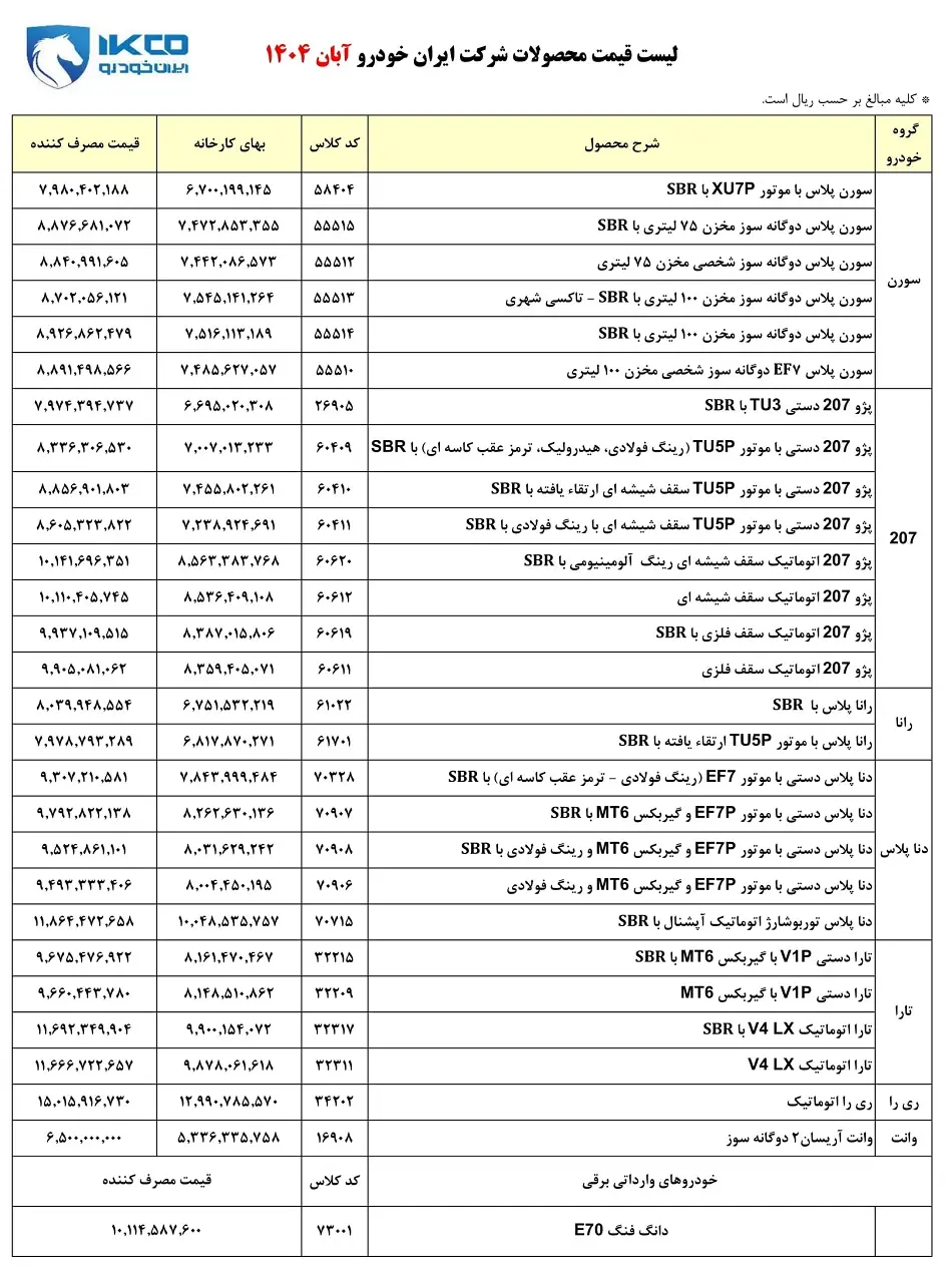 قیمت-1
